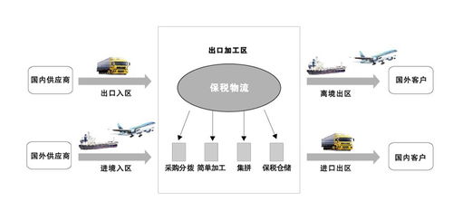 筆記本電腦退運售后維修詳細(xì)注意事項 計算機軟硬件開發(fā)及銷售場景解析
